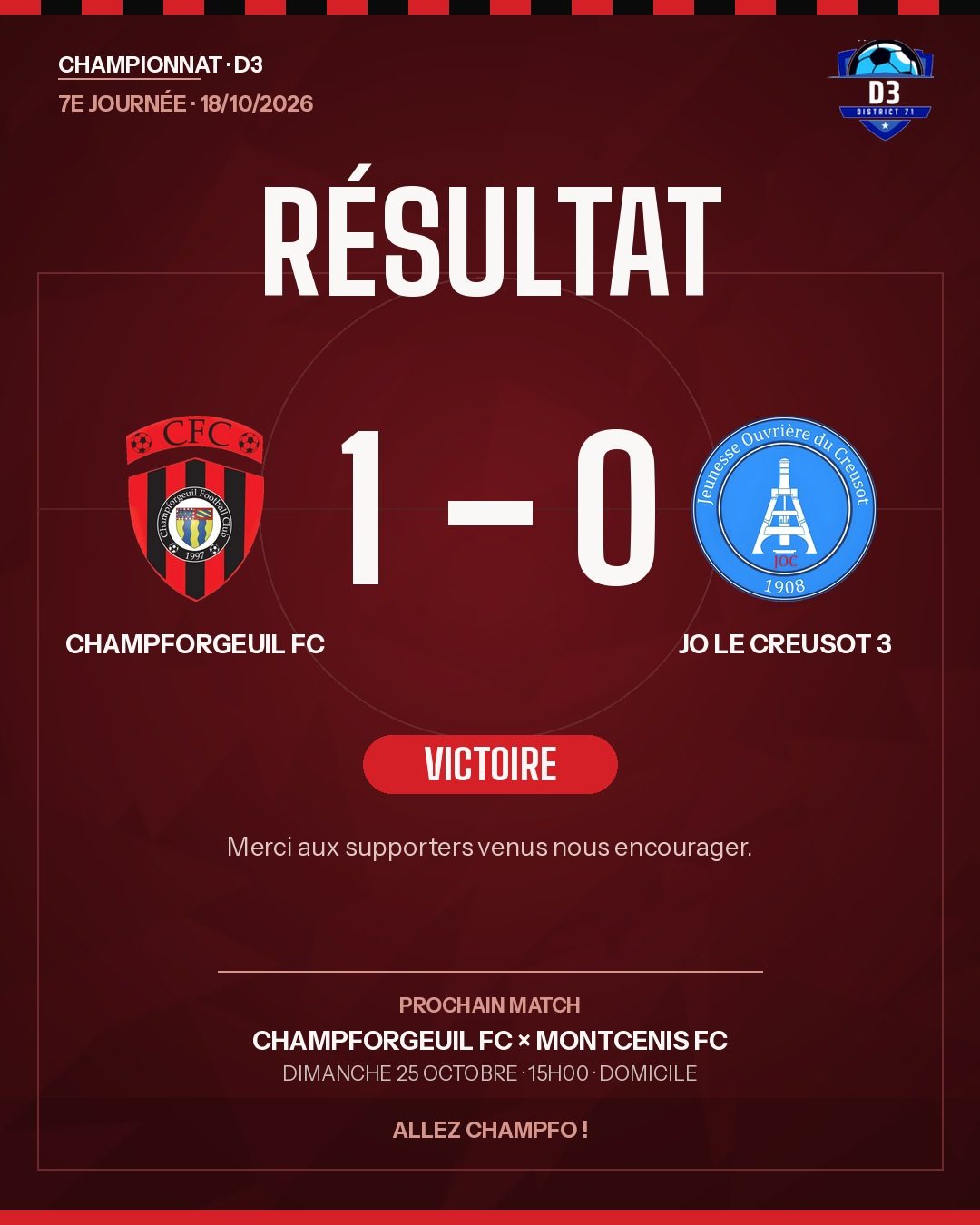 Résultat Champforgeuil FC 1, JO Le Creusot 0